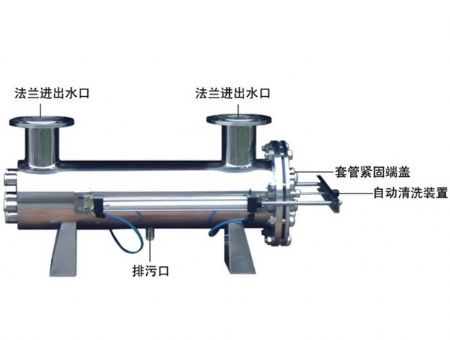 點擊查看詳細信息<br>標題：全自動智能一體化紫外線 閱讀次數：19832